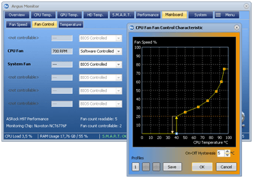 Cpu monitoring store software