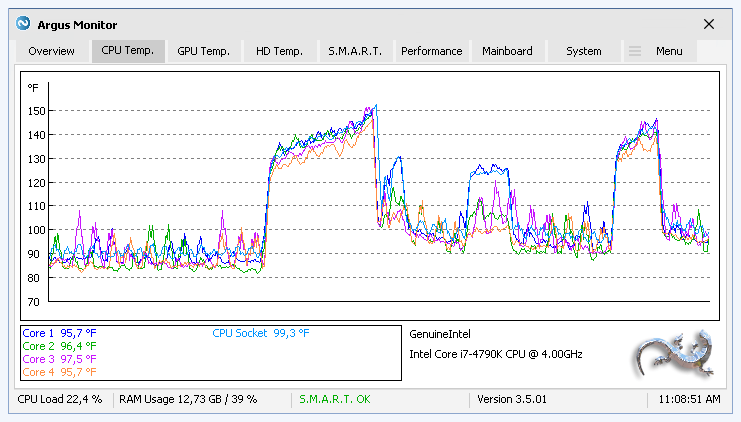 best temp monitor for pc