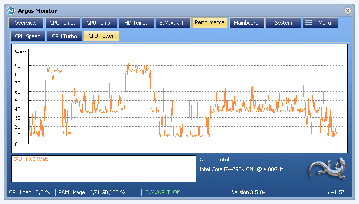 Open Hardware Monitor - Core temp, fan speed and voltages in a free  software gadget