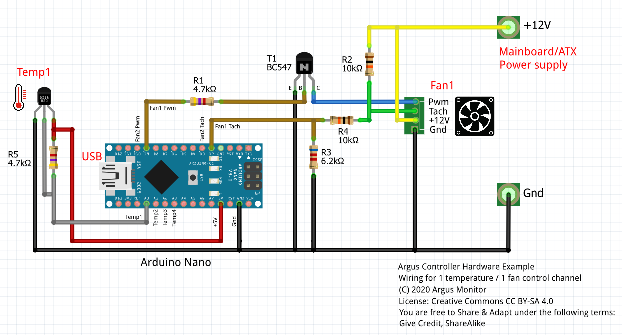 open hardware controller, wiring example with Arduino Nano, 1 temperature channel, 1 fan control channel