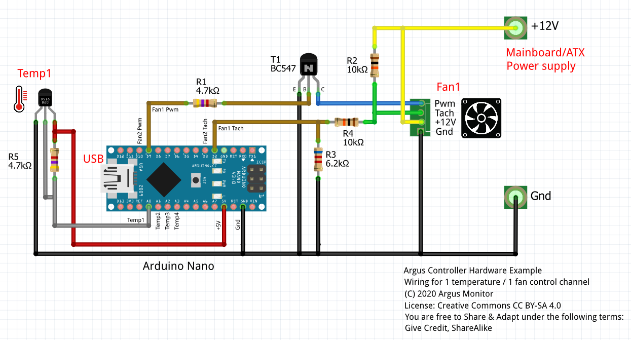 Hardware example (Arduino)