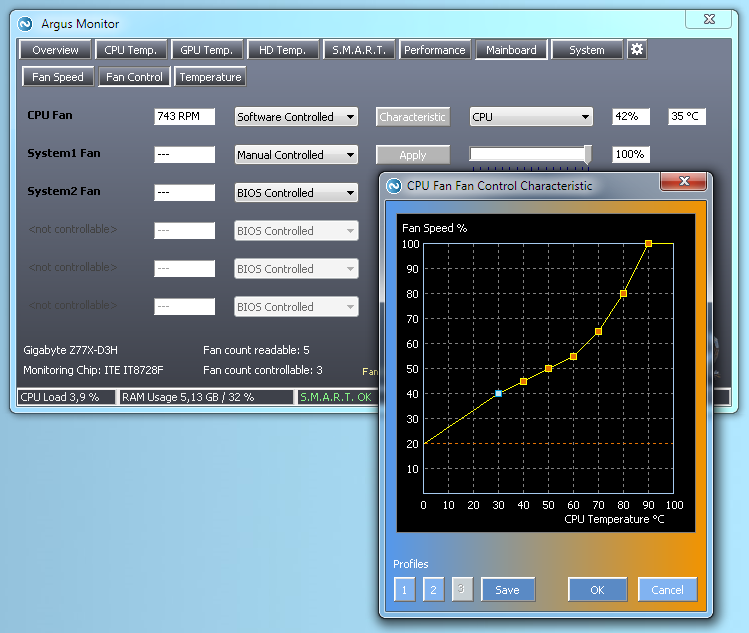 Fan speed control for mainboard and GPU fans