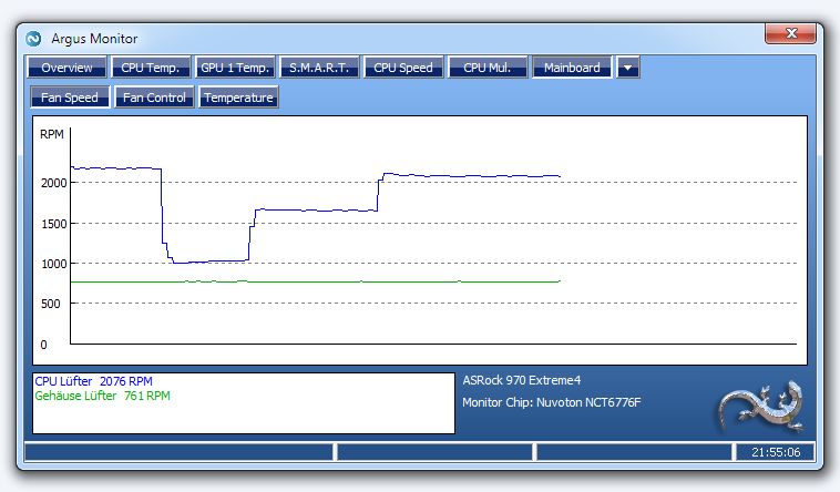 Example of setting the fan speed for testing the manual control