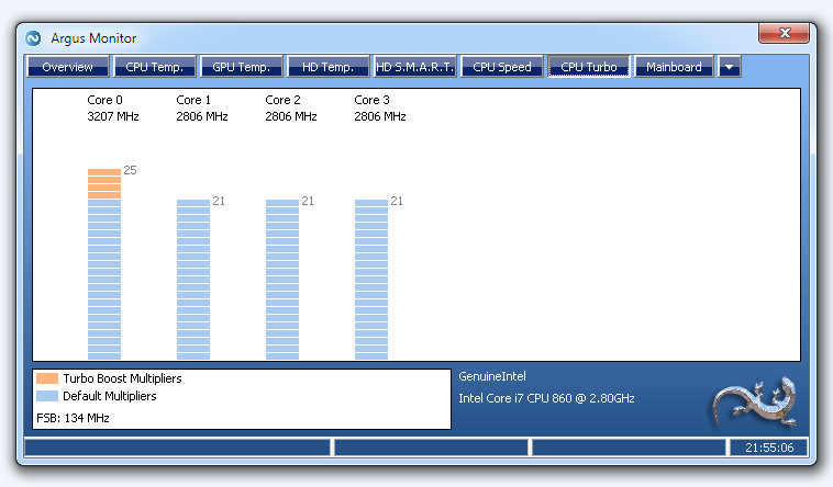 Intel Core i7 processor running one core in Turbo Boost mode