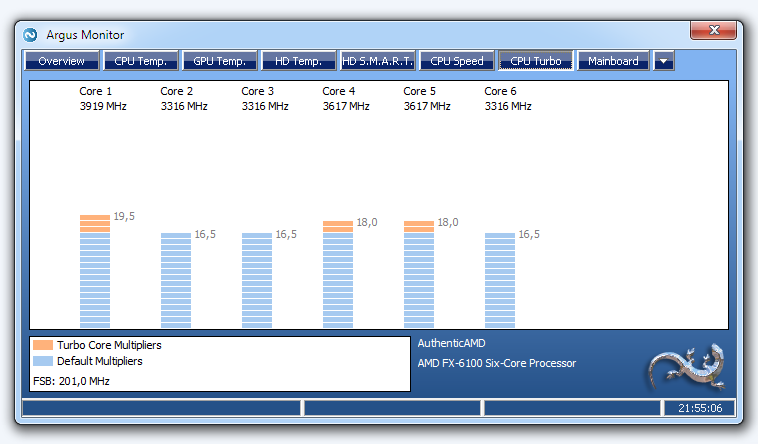 AMD Bulldozer three cores running at Turbo Core speed